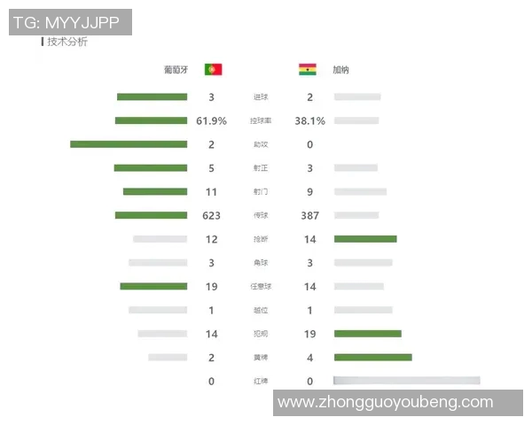卡塔尔世界杯精彩回顾与各国队伍表现分析揭秘