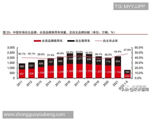 创新广告印刷技术助力品牌升级与市场竞争力提升