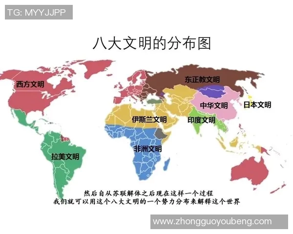 从古代文明的崛起到近现代的变革探索历史的脉络与人类发展的深刻影响