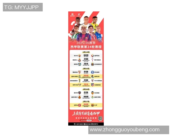 西甲联赛中射手榜 进球王排名最新分析