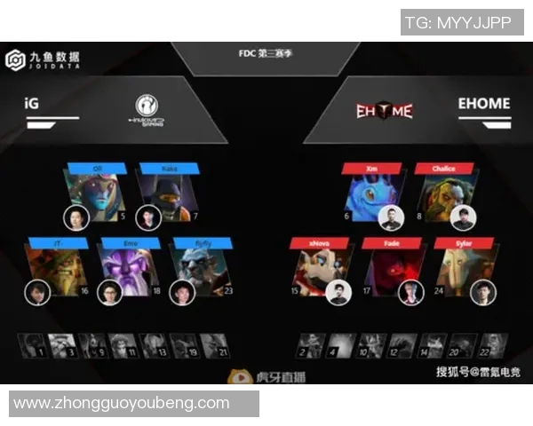 DOTA2最新状态排行榜揭晓IG战队荣登第八名引发热议