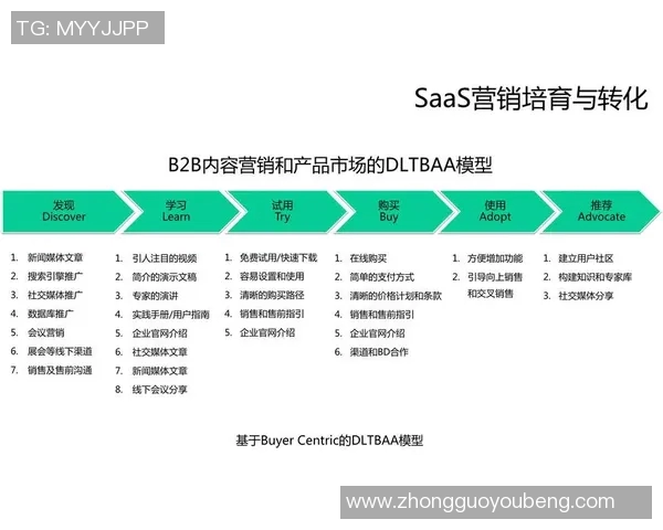 上海排球队运营揭秘:从管理策略到市场推广的全景分析 上海排球队运营揭秘:从管理策略到市场推广的全景分析
