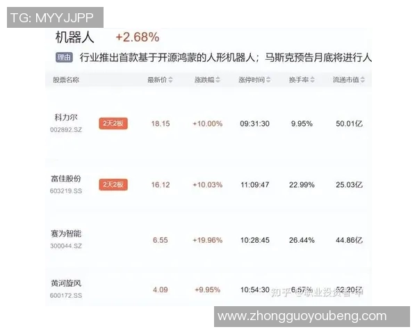南京足球队与北京足球队赛后技术分析与战术复盘探讨